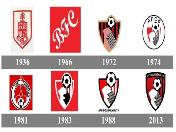 Lịch sử hình thành logo Bournemouth